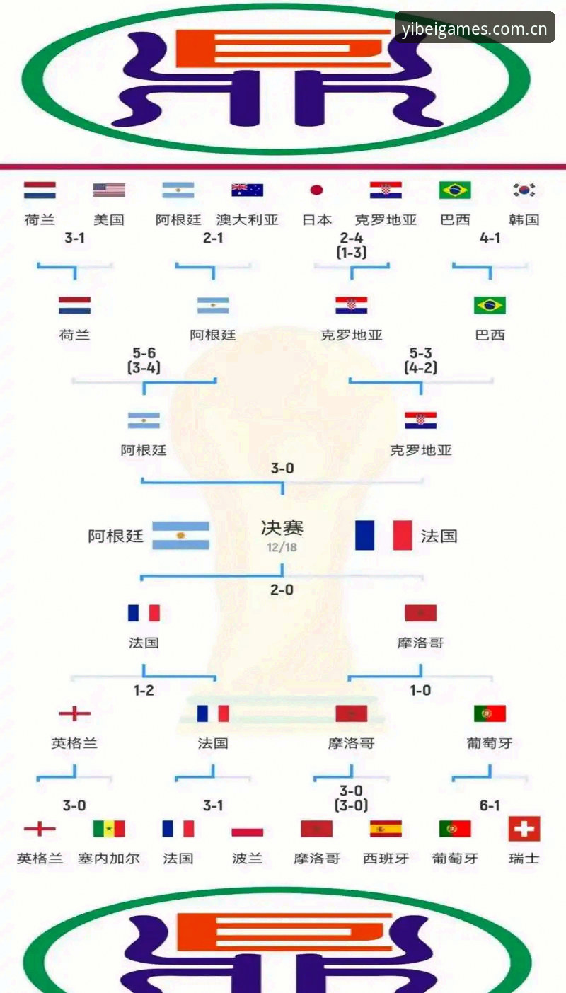 世界杯观赛危机深度分析：地缘政治与签证壁垒如何改变全球体育格局