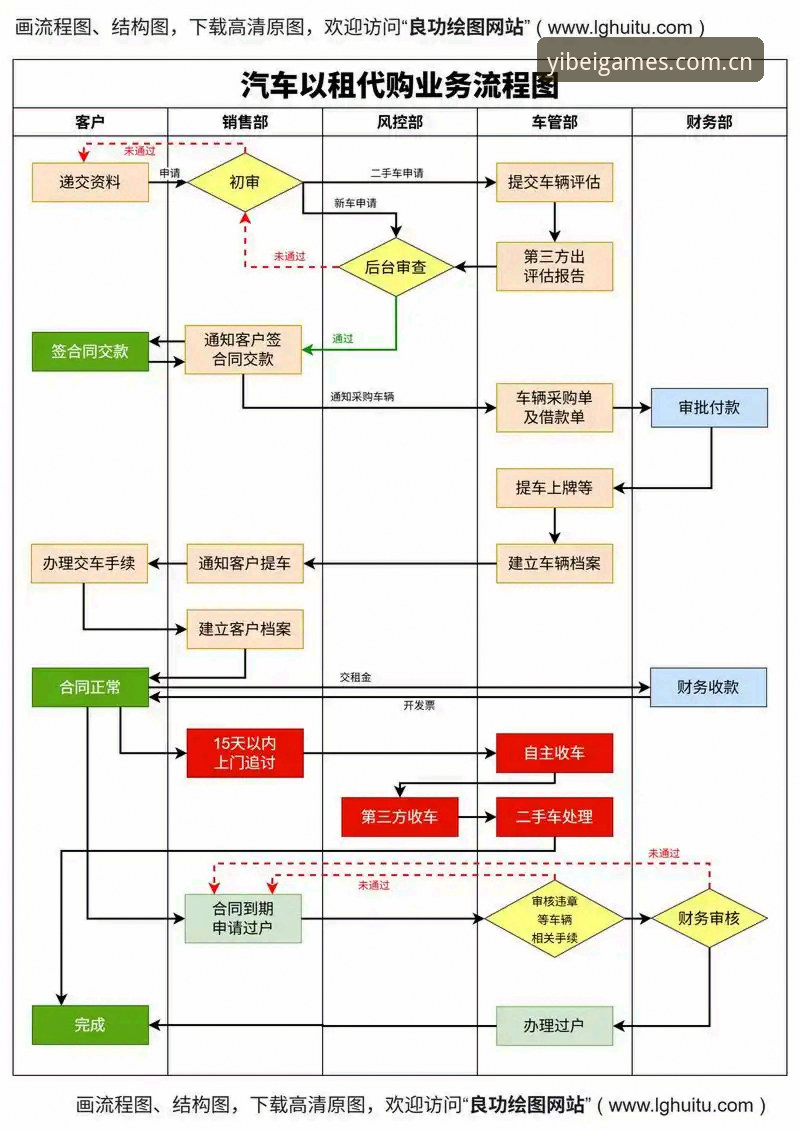 易倍体育平台注册流程深度解析：从入门到精通的行业观察